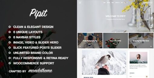 Pipit - A Responsive WordPress Blog Theme v1.2