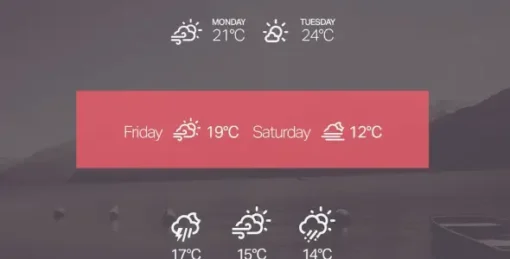 Simple Weather WordPress Shortcode & Widget