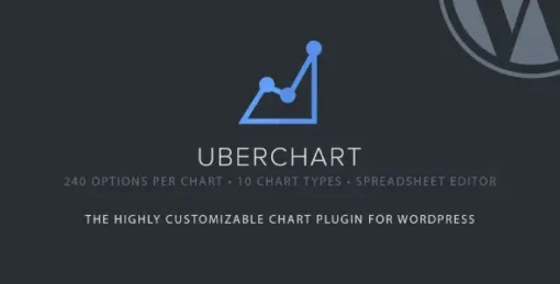UberChart Wordpress Plugin