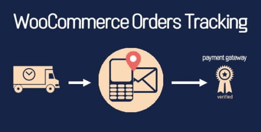 WooCommerce Orders Tracking 1.1.4